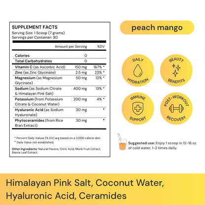 WEL Daily Hydration supplement facts label with hyaluronic acid, ceramides, coconut water, Himalayan salt, vitamin C, and zinc